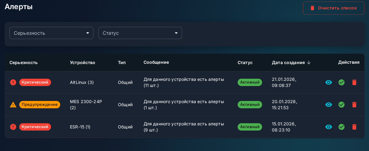 Алерты по устройствам