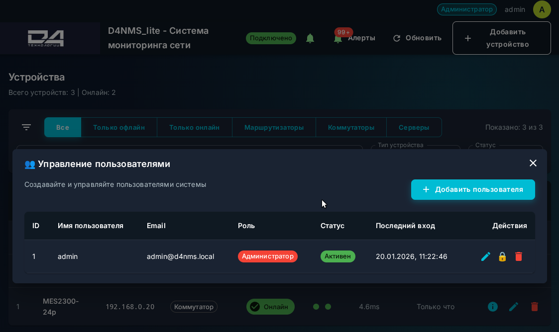 Управление пользователями