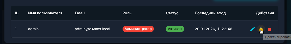 Действия над пользователями