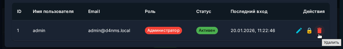 Действия над пользователями 3